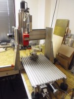 Aktuelle Maschine